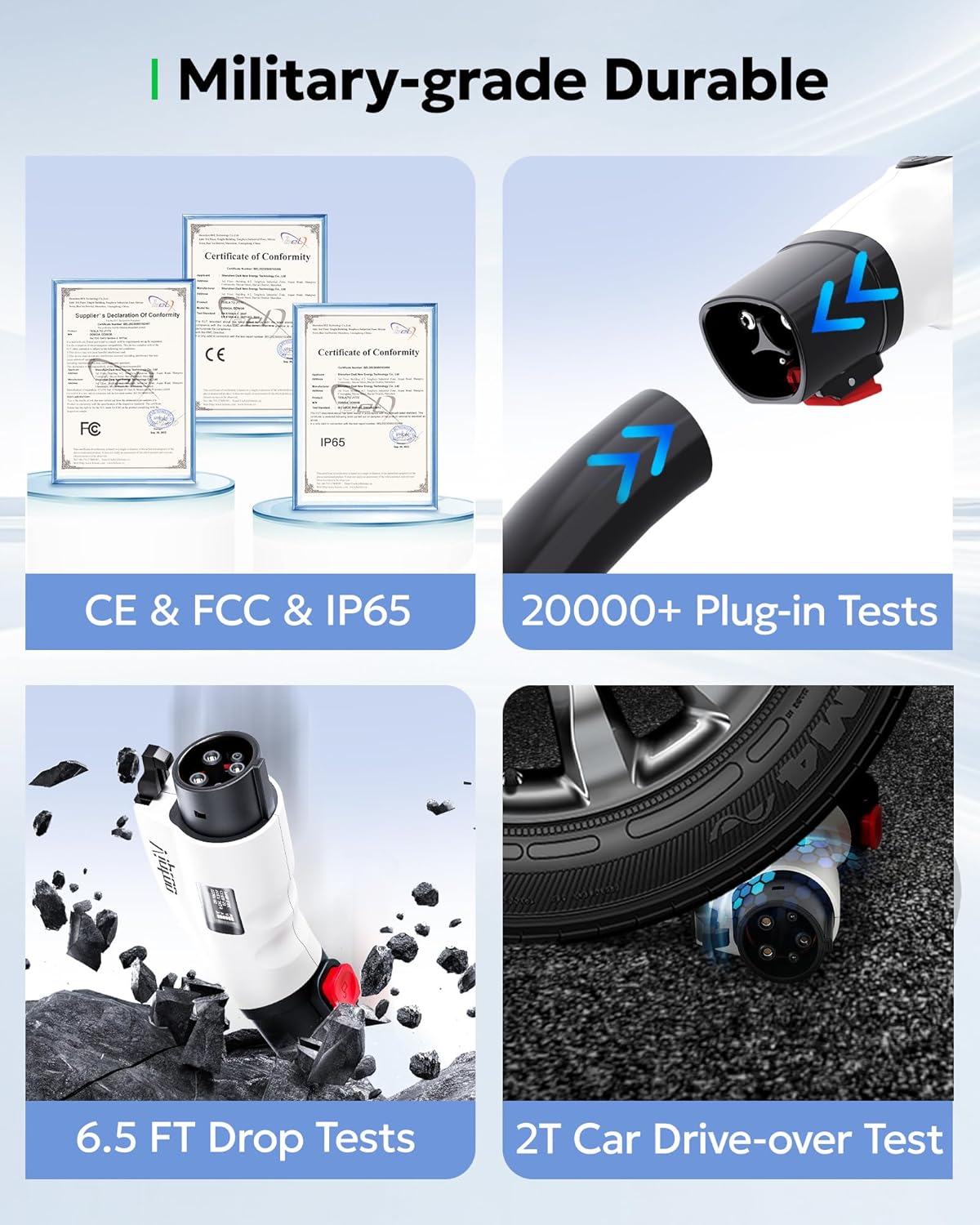 For Tesla Charging Plug to J1772 Adapter With Screen Display & Press-Lock Design