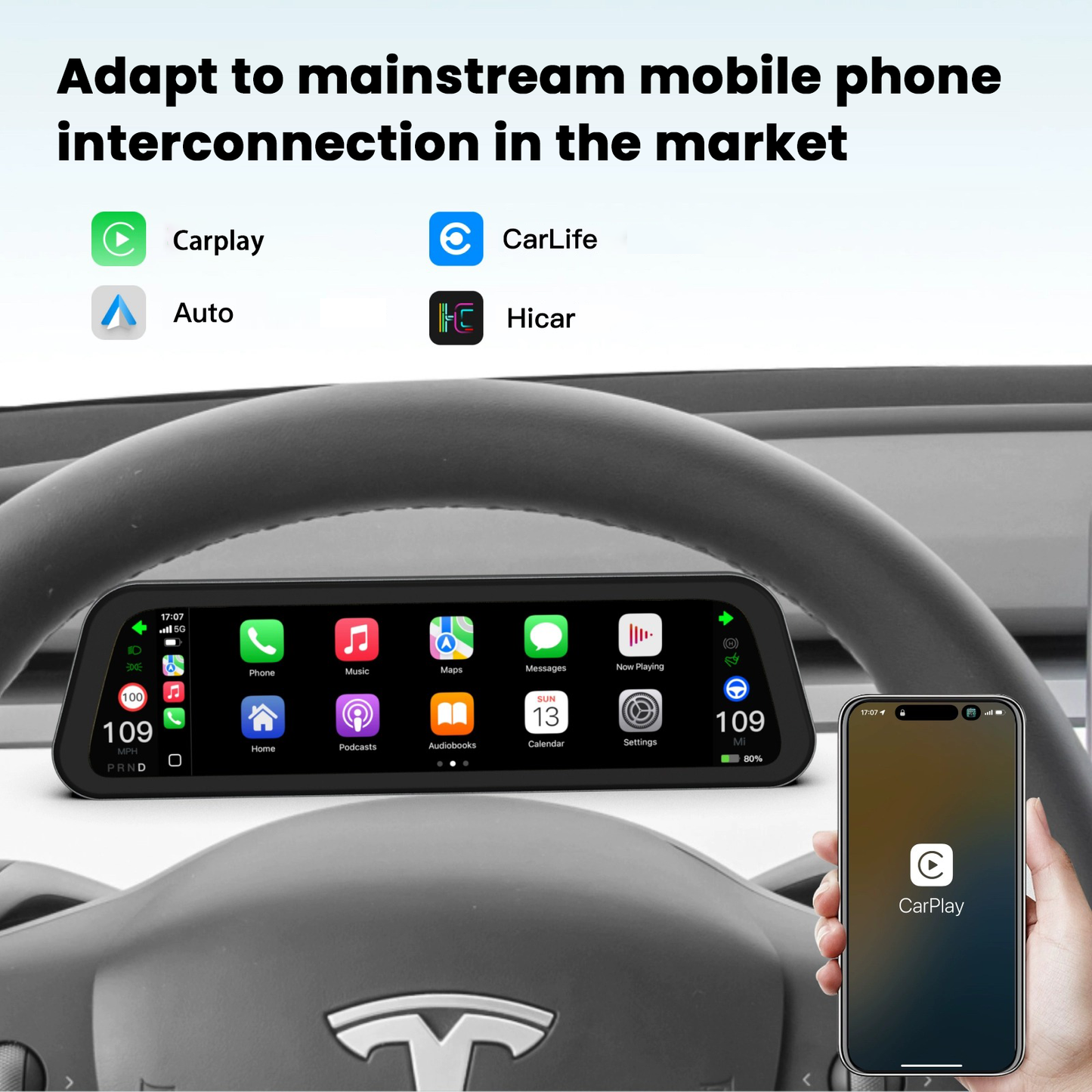 F96C CarPlay Screen Dashboard Touchscreen Display For Tesla Model 3/Y /Model Y Juniper/Model 3 Highland