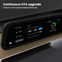 F96C CarPlay Screen Dashboard Touchscreen Display For Tesla Model 3/Y /Model Y Juniper/Model 3 Highland