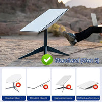 SPX to RJ45 Ethernet Adapter Coupler for Starlink Gen 2