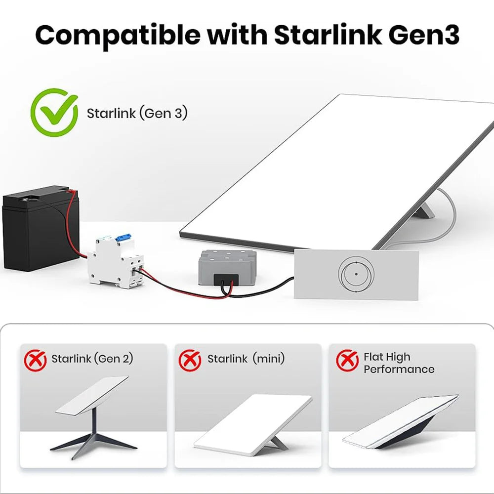 12V/24V to 57V Power Adapter with Switch for Starlink Gen 3 – Ring Terminal