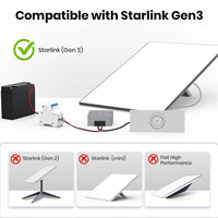 12V/24V to 57V Power Adapter with Switch for Starlink Gen 3 – Ring Terminal