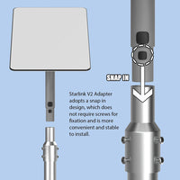 Snap Adjustable Pipe Adapter for Starlink Gen 2