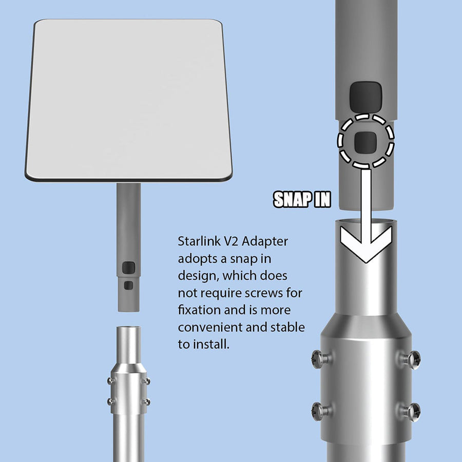 Snap Adjustable Pipe Adapter for Starlink Gen 2 view 2