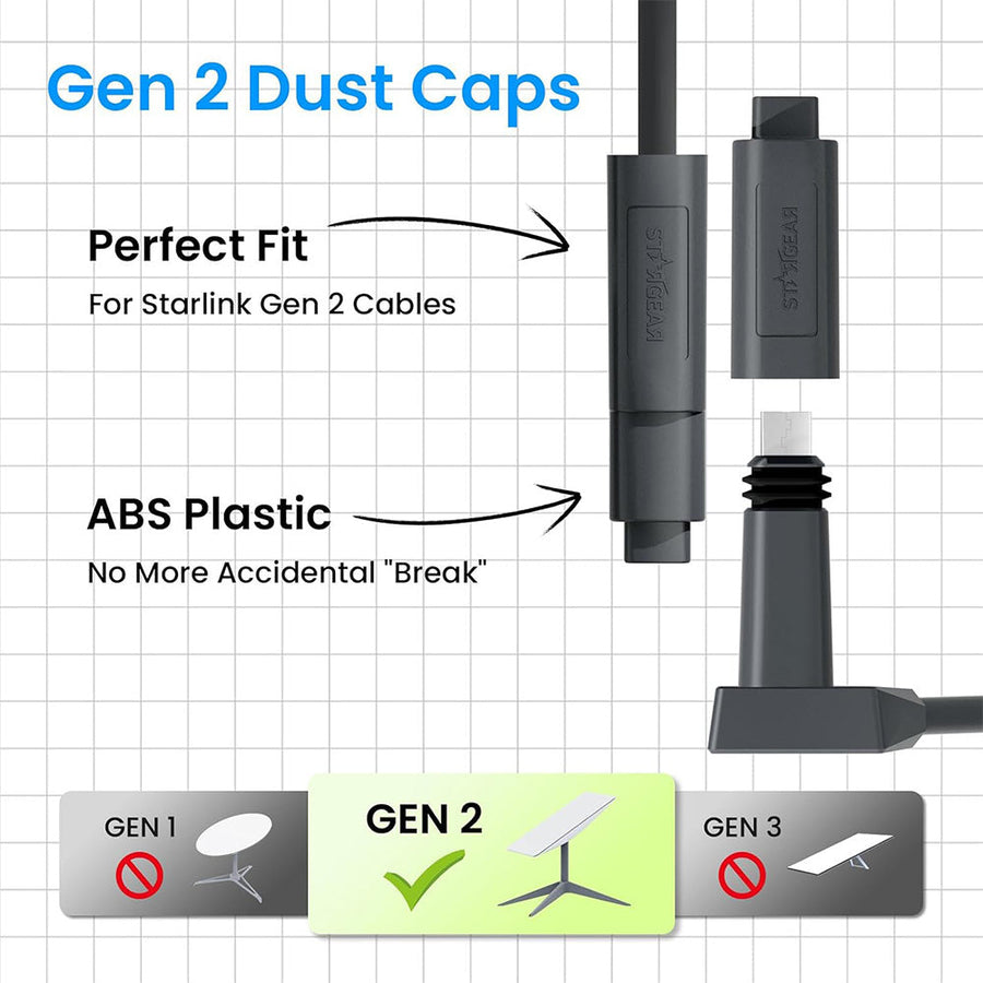 Dust Proof Cable End Protectors for Starlink Gen 2 view 2