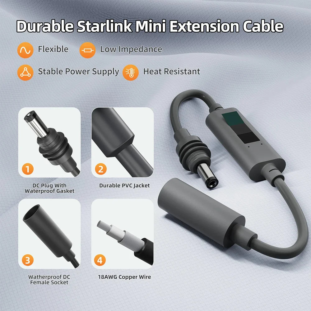 Starlink Mini & Gen 3 DC to DC Female Adapter with Real-Time Display