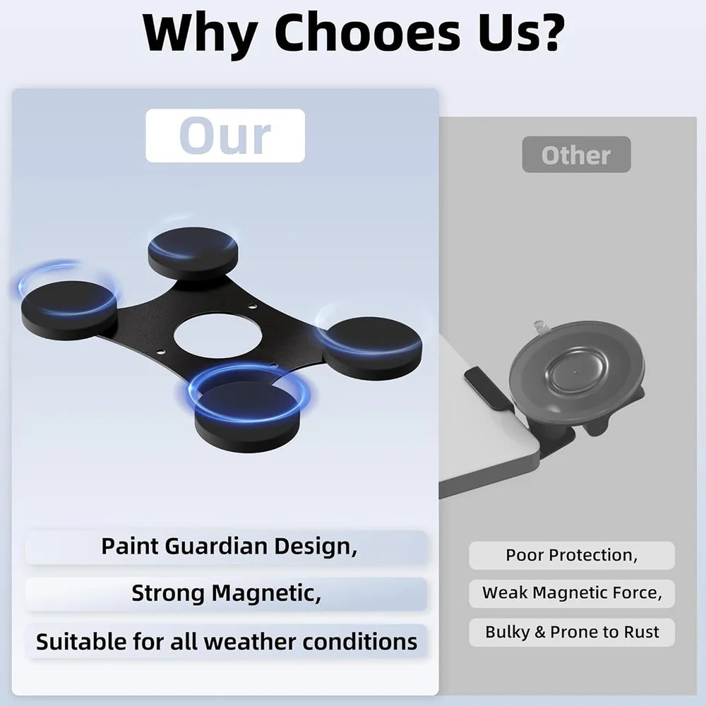 Magnetic No-Drill Car Mount for Starlink Mini – 2025 New Version