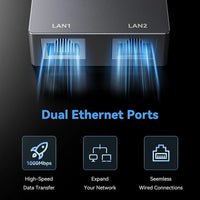 Dual-Port Ethernet Adapter for Starlink Gen 2 – Dual RJ45 Wired Connections