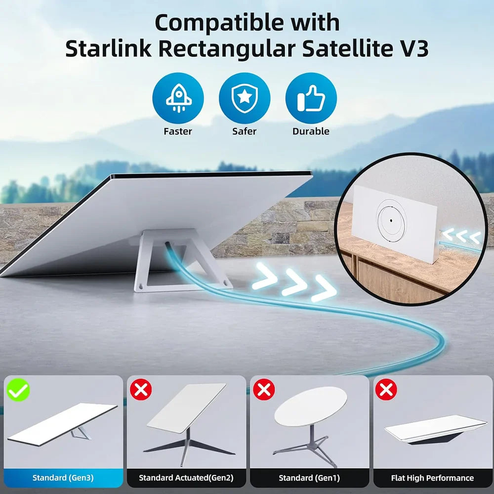 Replacement Extension Cable for Starlink Gen 3/Mini