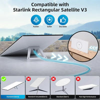 Replacement Extension Cable for Starlink Gen 3/Mini