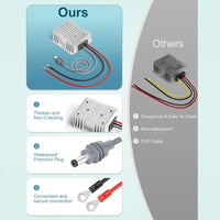 12V to 57V 4.5A Power Converter Kit for Starlink Gen 3 – with DC Plug