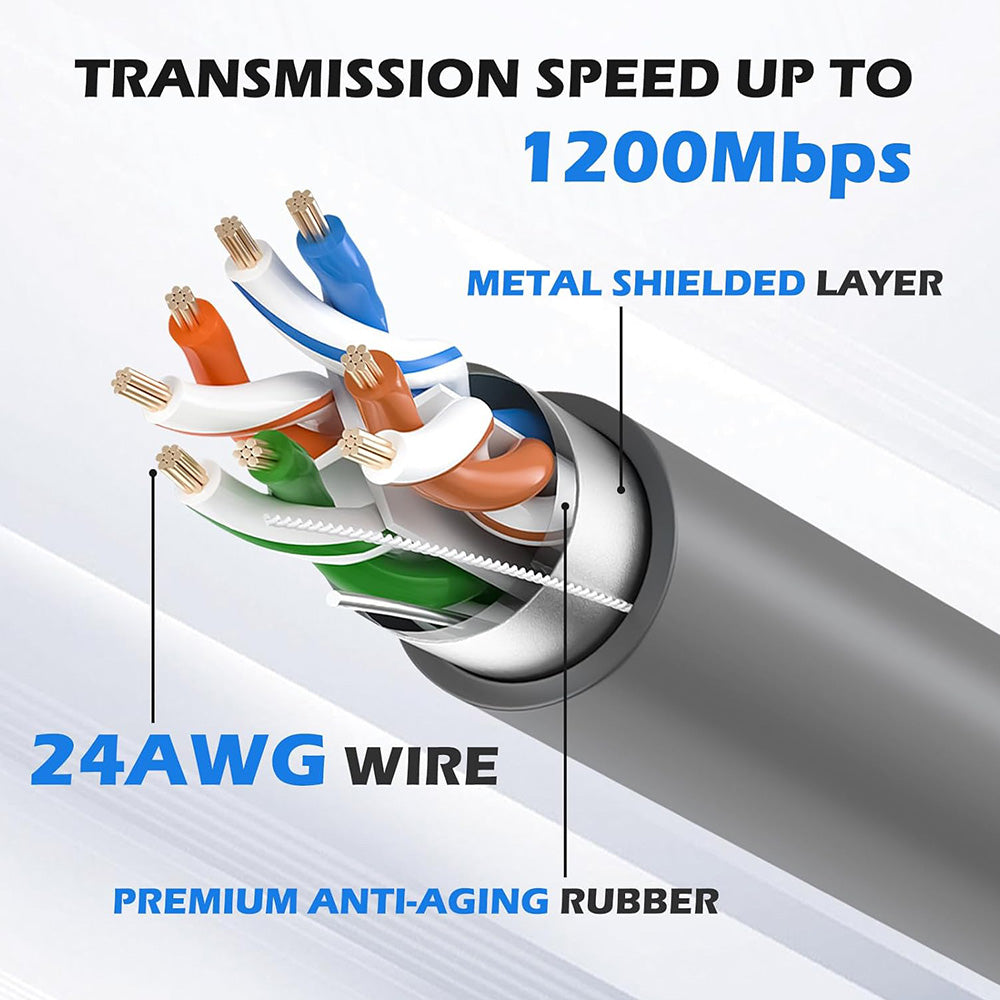 Replacement Extension Cable for Starlink Gen 2