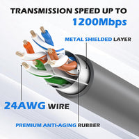 Replacement Extension Cable for Starlink Gen 2