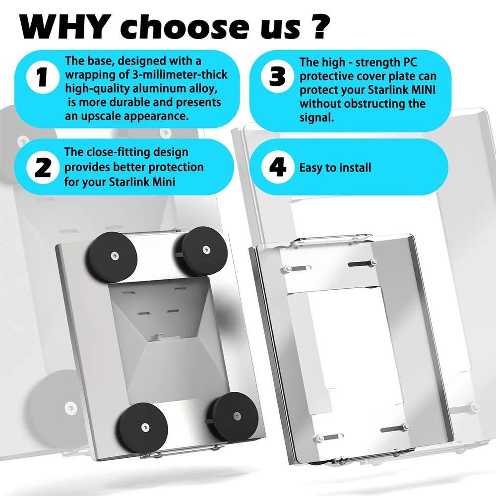 Starlink Mini Magnetic Flat Mount Kit with PC Cover Plate — 264 lbs Load Capacity