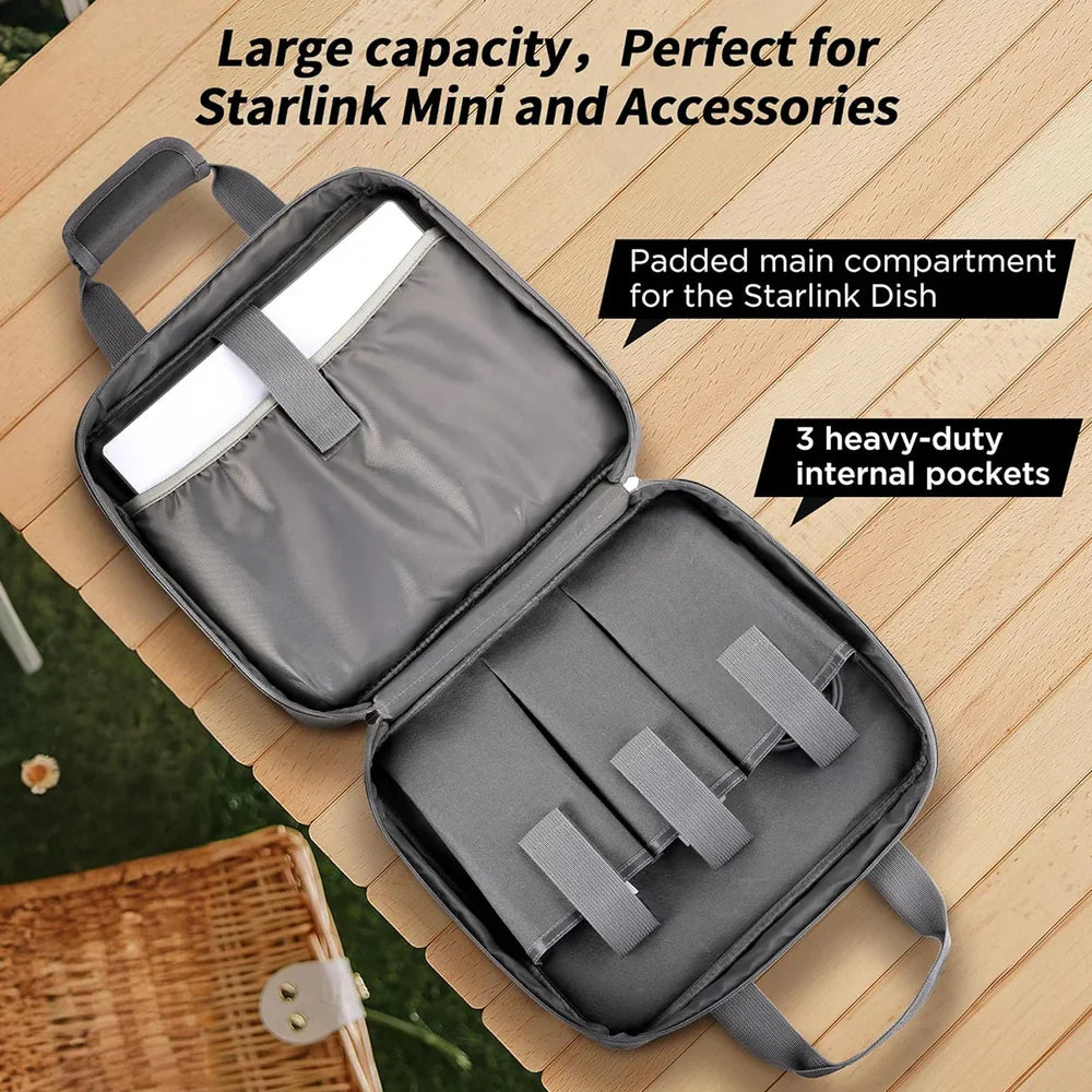 Compact Travel Case for Starlink Mini – Fits Dish & Accessories