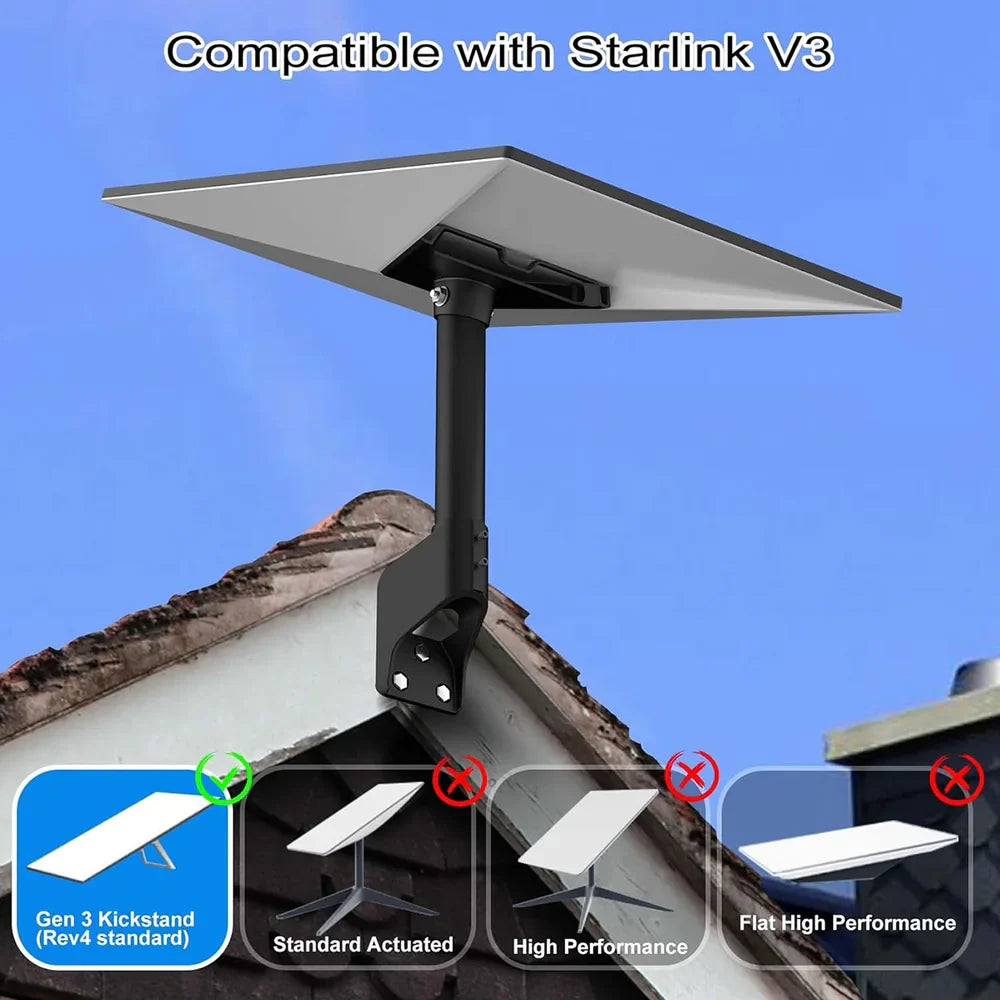 360° Adjustable Wall & Roof Mount Kit for Starlink Gen 3