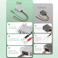 12V/24V to 30V Converter with Female Plug for Starlink Mini