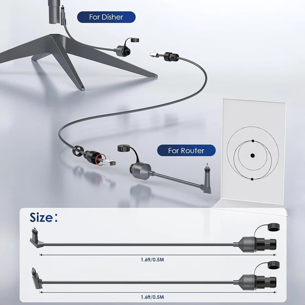 SPX to RJ45 Ethernet Adapter Coupler for Starlink Gen 2