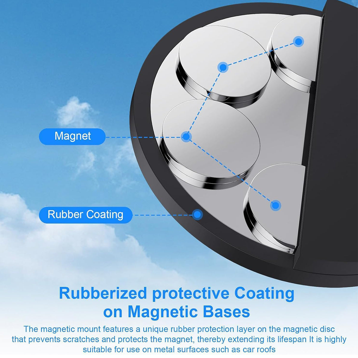 Adjustable Magnetic Roof Mounting Kit for Starlink Gen 3