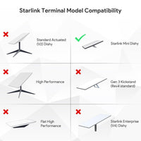 Roof Rack Mobility Square Pole Mount for Starlink Mini