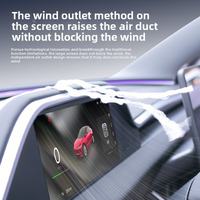 Upgraded Tesla Dashboard FY9C Pro for model 3/Y/3 highland/YJuniper Tesstudio