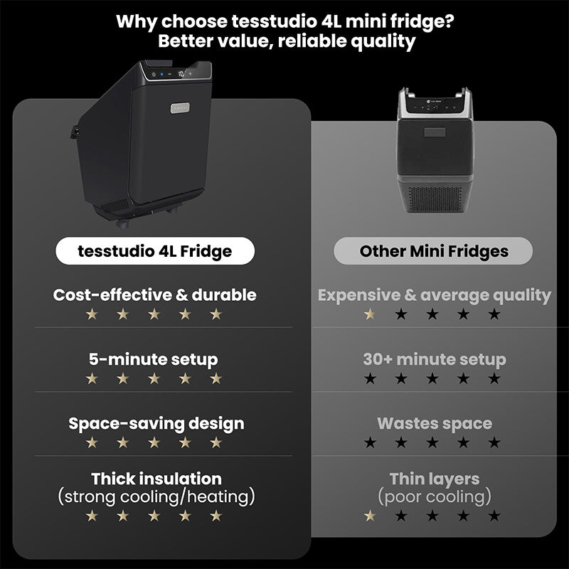 Rear Center Interior Refrigerator For Tesla Model Y Juniper（2025.3+）