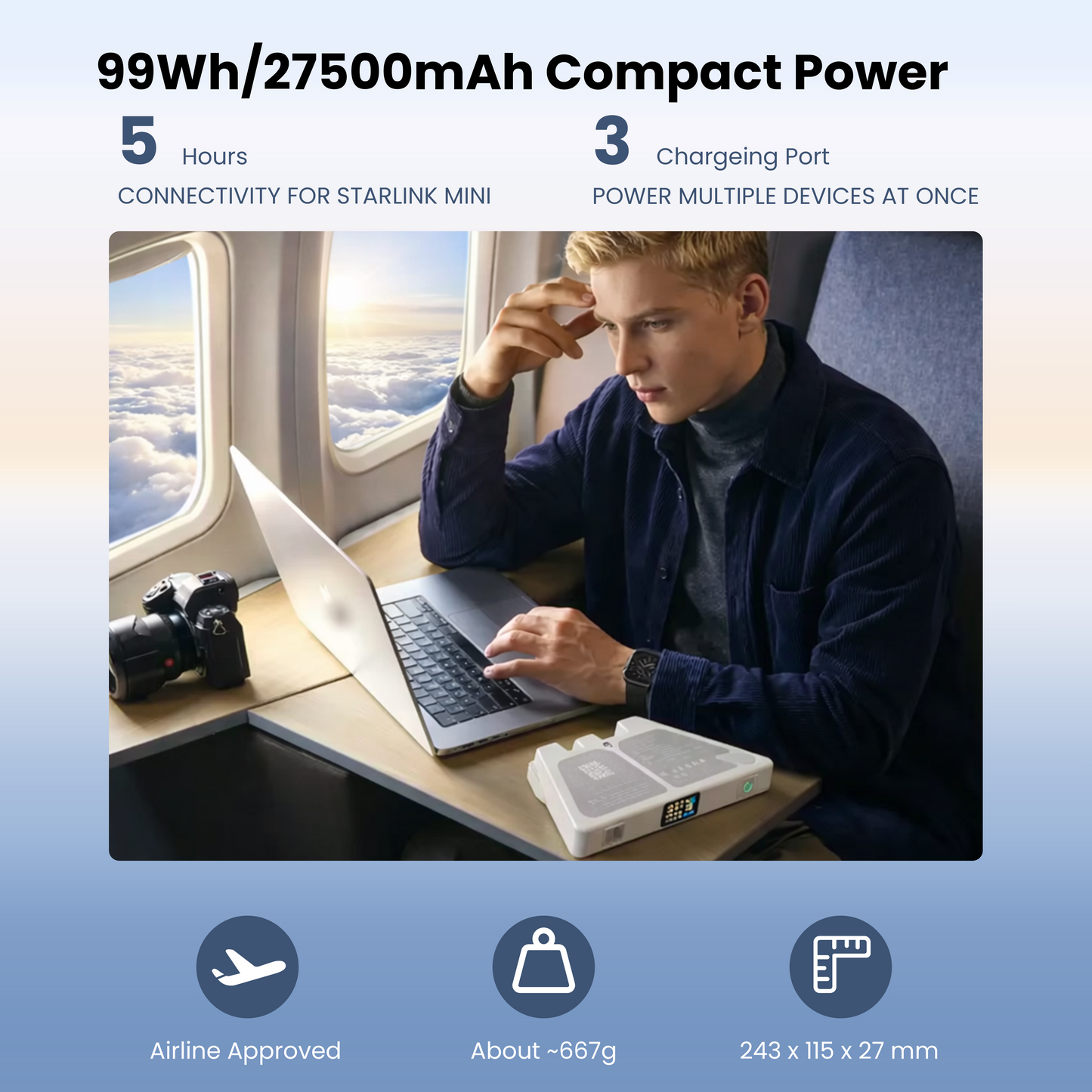 Power Bank for Starlink Mini – Airline-Approved, Up to 5 Hours of Portable Power