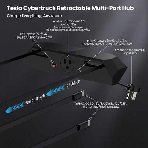 USB Ports Charger Hub with 110V AC Outlet & Retractable Cables For Tesla Cybertruck