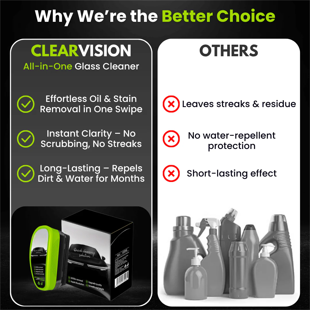Instant Clarity Rain Wiper – Removes Oil Film Fast, Boosts Visibility in Any Weather