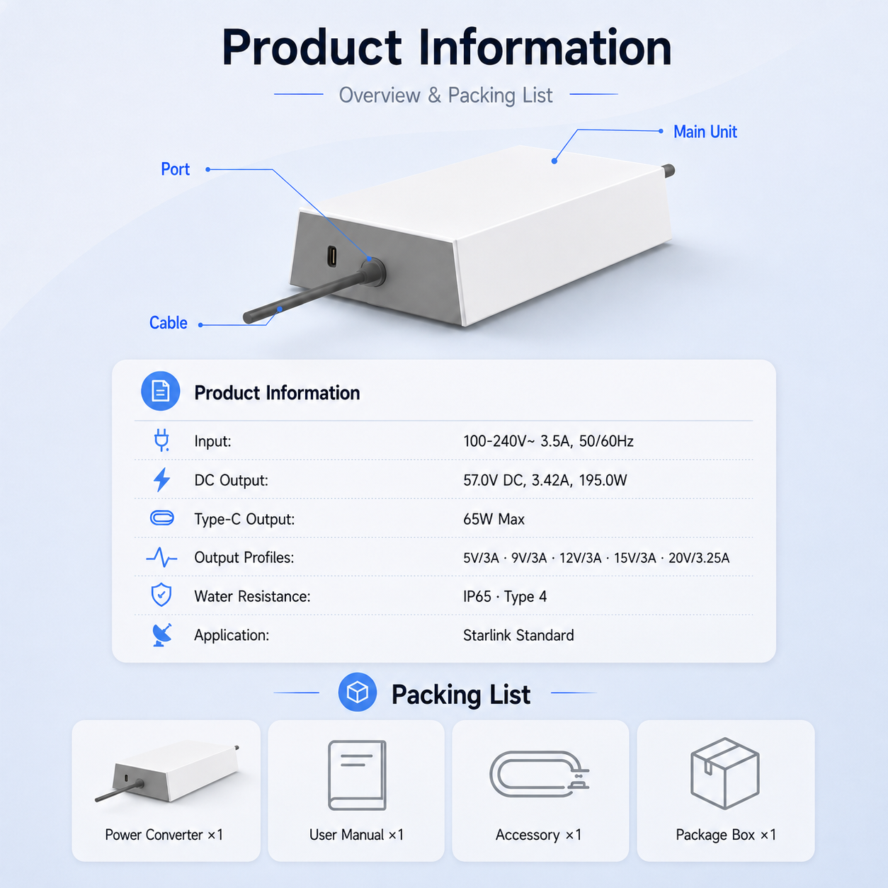 Starlink Gen 3 195W Replacement AC Power Adapter with 65W USB-C Output - 57V 3.42A
