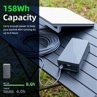 Starlink Mini MP158 Portable Power Bank - 158Wh