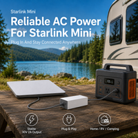 Starlink Mini 60W Replacement AC Power Adapter with 15W USB-C Output - 30V 2A