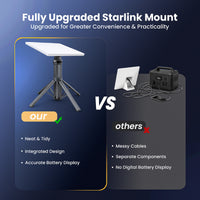 Starlink Mini Foldable Battery Tripod With Digital Display — Up to 10 Hours · 219Wh