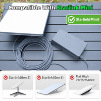Starlink Mini MP158 Portable Power Bank - 158Wh