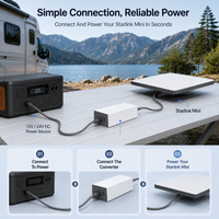 Starlink Mini 60W Replacement AC Power Adapter with 15W USB-C Output - 30V 2A