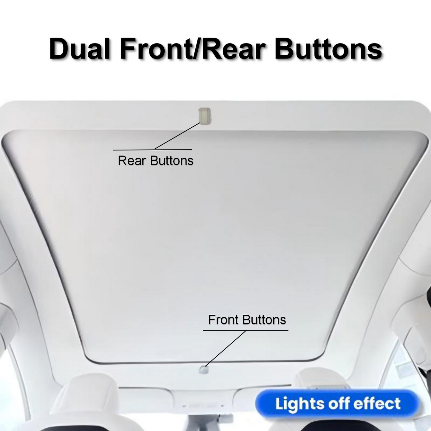 Power Sunshade Voice-Controlled Electric Sunshade For Tesla Model Y & Model Y Juniper